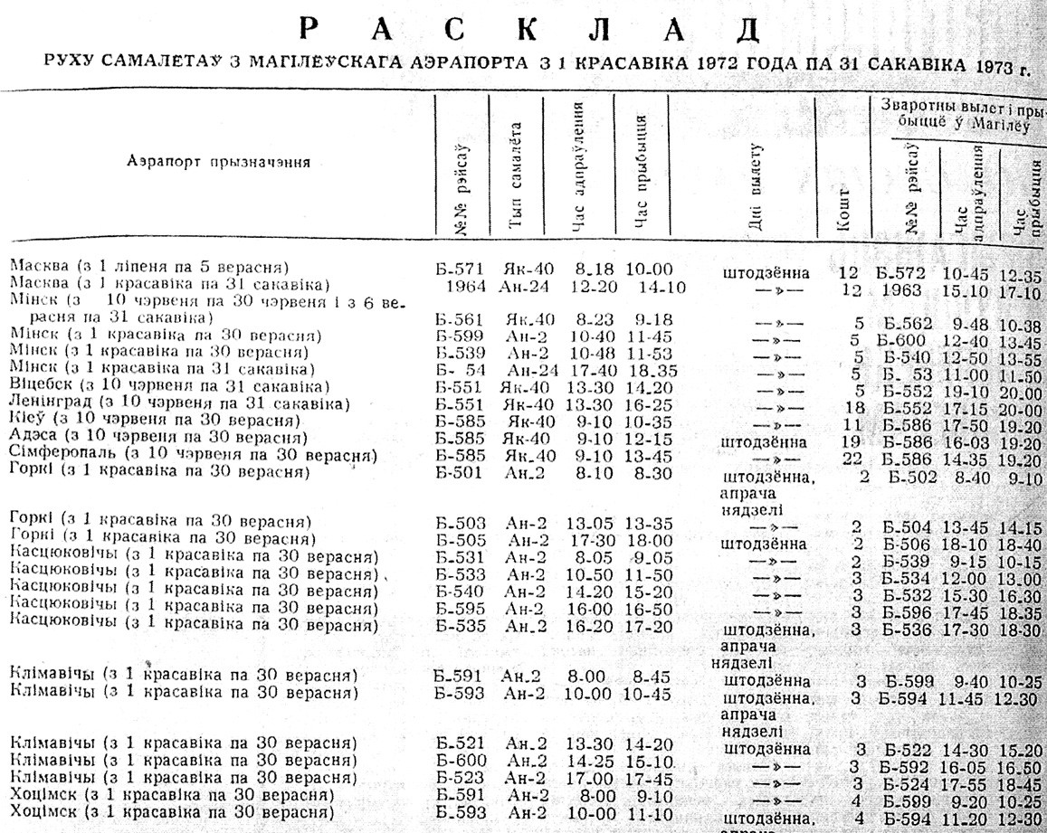 Был в Климовичах аэропорт | Климовичи. Новости города и района.