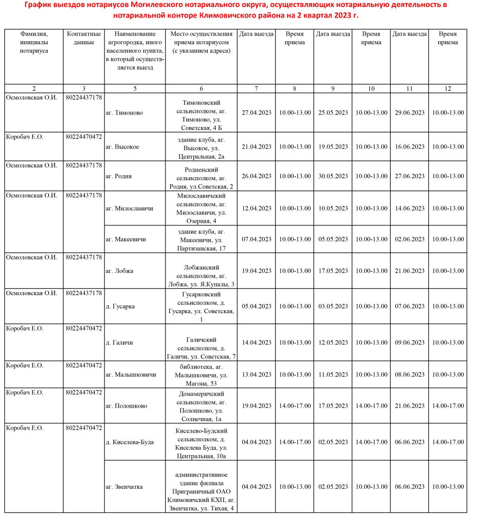 Утвержден график выездов нотариусов Климовичского района на 2 квартал 2023  г. | Климовичи. Новости города и района.