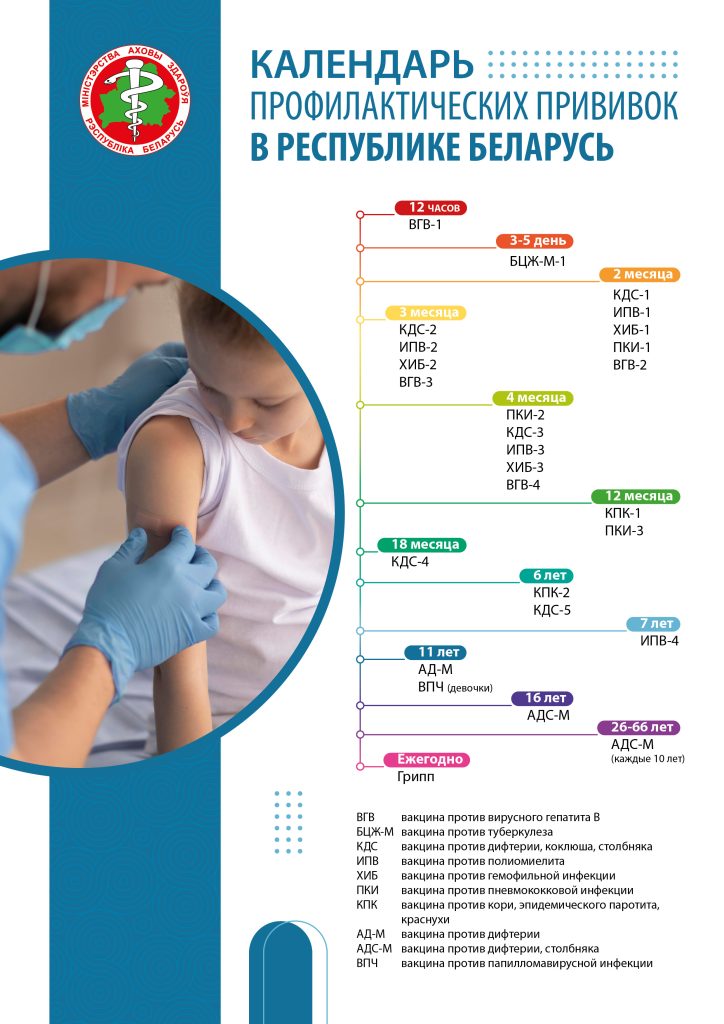 В Беларуси дополнят национальный календарь прививок