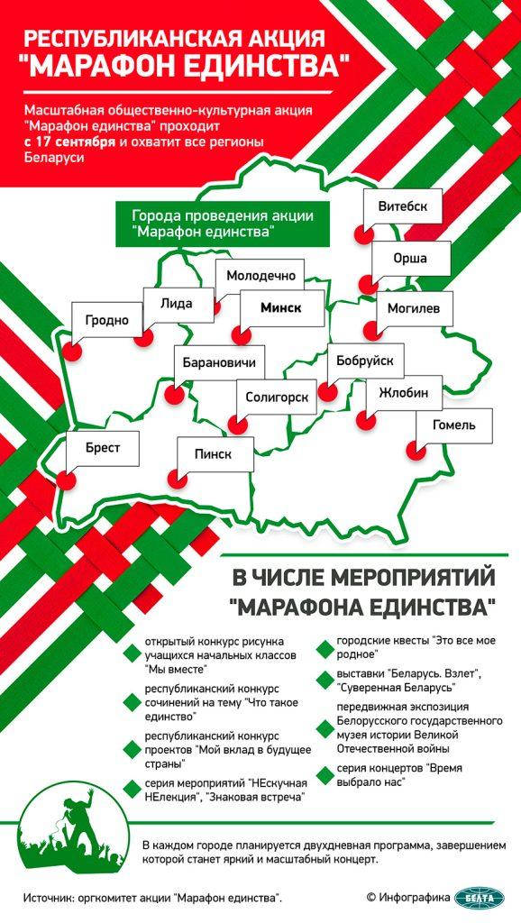 Зажигательный номер с национальным колоритом представит Могилевская область на "Марафоне единства"